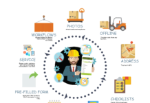 Field Service Management Market to Grow at a CAGR of 12.7%, 2021-2028 Field Service Management Market