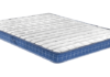 United States Mattress Market