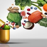 Saudi Arabia Dietary Supplements Market