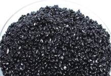 Global Specialty Carbon Black Market to Grow at a CAGR of 11.4%, during Forecast Period Specialty Carbon Black Market