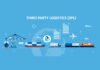 United States Third Party Logistics Market