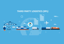 United States Third Party Logistics Market to Grow at 6.9% through 2028 United States Third Party Logistics Market