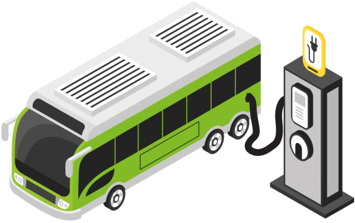 India Electric Bus Market