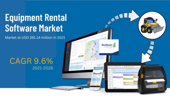 Equipment Rental Software Market