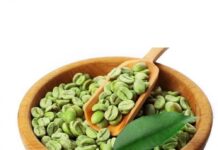 Global Green Coffee Market to Grow at a CAGR of 6.4% during Forecast Period Green Coffee Market
