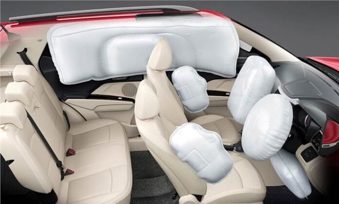 India Automotive Airbag Market