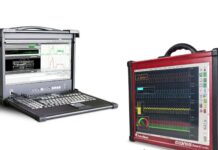 Portable Data Acquisition System Market to Grow at 9.5% CAGR, 2022-2028 Portable Data Acquisition System Market