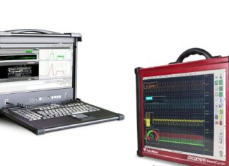Portable Data Acquisition System Market to Grow at 9.5% CAGR, 2022-2028 Portable Data Acquisition System Market