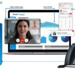 Unified Communications as a Service Market