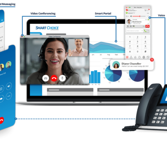 Unified Communications as a Service Market to Grow at a CAGR of 12.1% Unified Communications as a Service Market