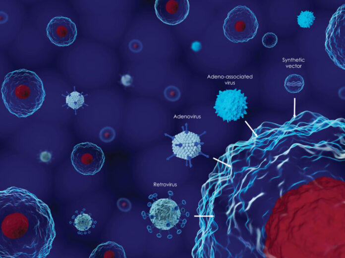 Viral Vector Manufacturing Market