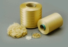 Global Aramid Fiber Market Size to Touch USD 6.3 billion by 2028 Aramid Fiber Market