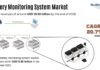 Battery Monitoring System Market