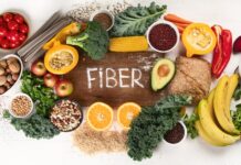 Saudi Arabia Dietary Fibers Market to Grow at Steady 7.5% CAGR during 2022–2028 Saudi Arabia Dietary Fibers Market