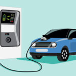 Saudi Arabia EV Charging Infrastructure Market