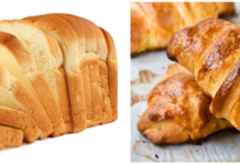 GCC Bread Improvers Market Size Expand at a Steady 6.8% CAGR during 2022–2028 GCC Bread Improvers Market