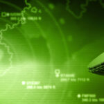 Aerospace and Defense Telemetry Market