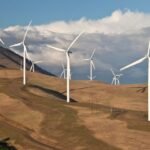 Turkey Wind Energy Market