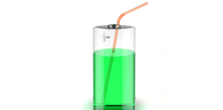 Global Battery Electrolyte Market to Reach USD 19.6 Billion by 2028 Battery Electrolyte Market