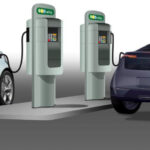 Electric Vehicle (EV) Charging Station Market