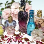 India Fragrances and Perfumes Market