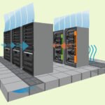 Data Center Cooling Market