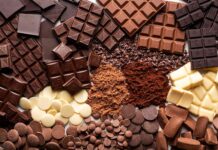 Asia-Pacific Cocoa and Chocolate Market to Reach USD 12.45 Billion by 2028 Chocolate Market