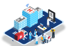 Smart Hospital Market Size Expands More Than 5X to Cross USD 246 Billion by 2029 Smart Hospital Market