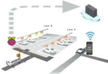 Vietnam Smart Parking Systems Market Size to Expand at Robust CAGR of 18.9% During 2023–2029 Vietnam Smart Parking Systems Market