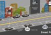 India Smart Parking Systems Market to Expand at Significant CAGR of 11.6% during 2023–2029 India Smart Parking Systems Market