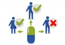 Companion Diagnostics Market Size More Than Doubles to Touch USD 13.6 billion by 2029 Companion diagnostics market
