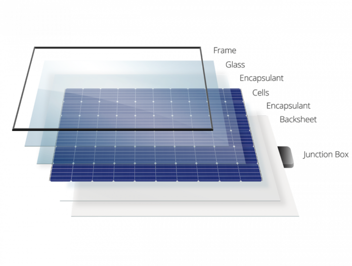 Solar Photovoltaic Glass Market