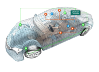 Automotive Simulation Market Size Expands to Reach USD 3.1 Billion by 2029 Automotive Simulation Market