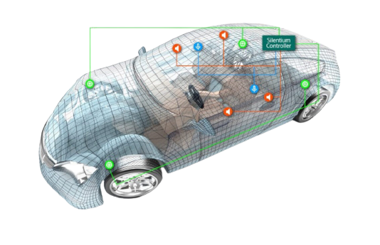 Automotive Simulation Market Size Expands to Reach USD 3.1 Billion by 2029 Automotive Simulation Market
