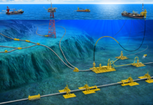 Offshore Pipeline Market Size Set to Touch USD 20.7 Billion by 2029 Offshore Pipeline Market