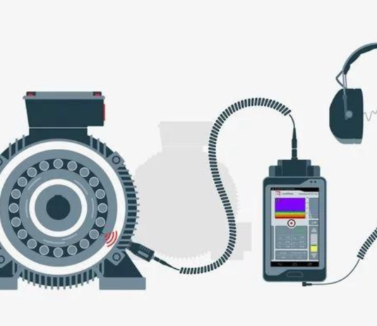 Ultrasonic Technologies Market Size Booming to Touch USD 3.2 Billion by 2029 Ultrasonic Technologies Market