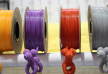 Global 3D Printing Materials Market Size More Than Triples to Cross USD 6.5 Billion by 2029 3D Printing Materials Market
