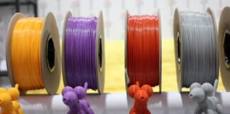 Global 3D Printing Materials Market Size More Than Triples to Cross USD 6.5 Billion by 2029 3D Printing Materials Market