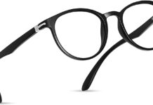 North America Eyewear Market Size Booming to Touch USD 41.3 Billion by 2029 North America Eyewear Market