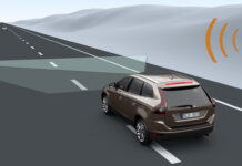 Asia-Pacific Lane Warning Systems Market Size More Than Doubles to Cross USD 4.8 Billion by 2029 Asia-Pacific Lane Warning Systems Market