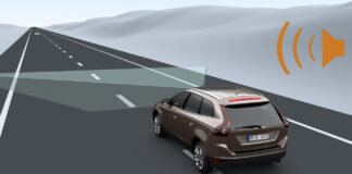 Asia-Pacific Lane Warning Systems Market Size More Than Doubles to Cross USD 4.8 Billion by 2029 Asia-Pacific Lane Warning Systems Market