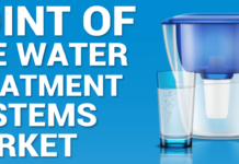 Global Point-of-Use Water Treatment Systems Market Size Booming to Cross USD 32.6 Billion by 2029 Point-of-Use Water Treatment Systems Market