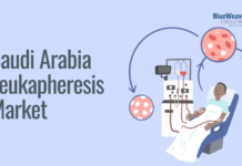 Saudi Arabia Leukapheresis Market Size Booming to Cross USD 1.6 Billion by 2029