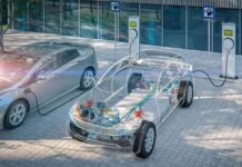 Automotive Engineering Services Market Size Set to Expand at CAGR of 8.2% Automotive Engineering Services Market