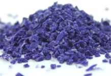 Global Bioresorbable Polymers Market Size Set to Cross USD 685 million by 2029 Bioresorbable Polymers Market