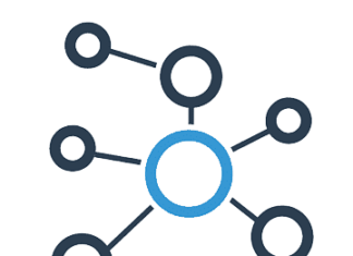 Network function virtualization market