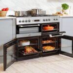United States Range Cooker Market
