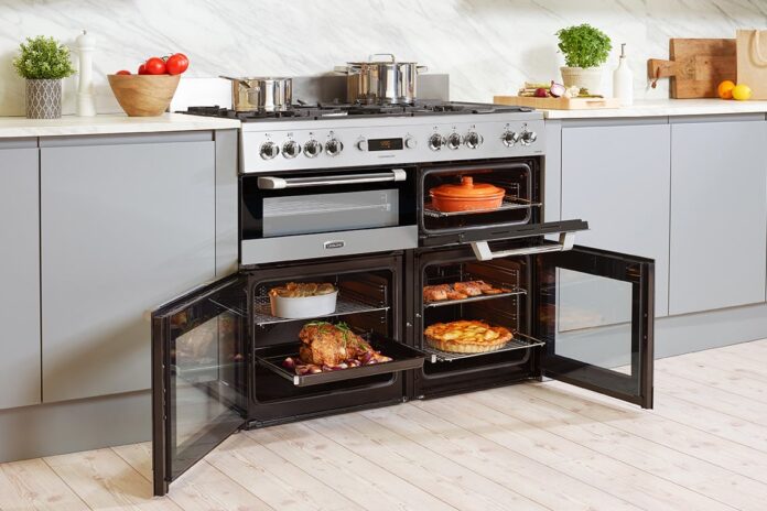 United States Range Cooker Market