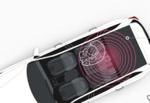 Automotive Occupant Sensing Market Size Set to Grow at Steady CAGR of 7.03% Automotive Occupant Sensing Market