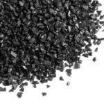 India Carbon Black Market Size Set Booming Cross USD 132.6 Billion by 2029 India Carbon Black Market